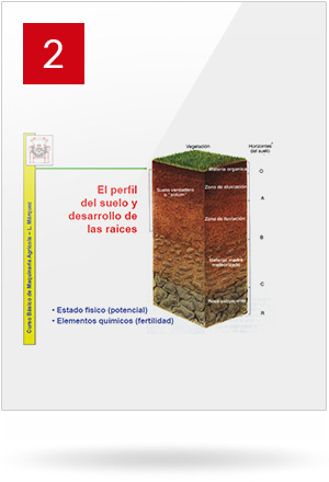 Propiedades mecánicas del suelo