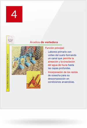 Arados de Vertedera